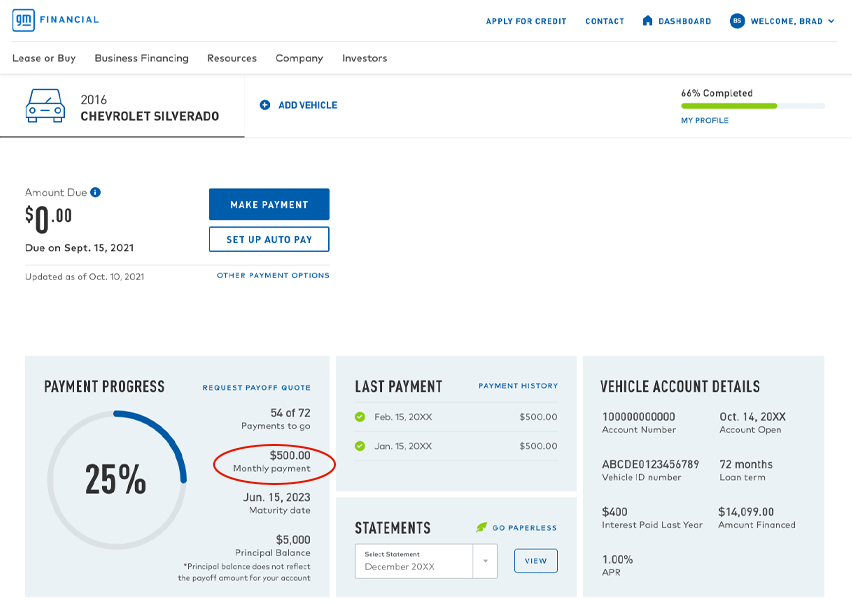 Image of My Account Dashboard with the monthly payment circled in red